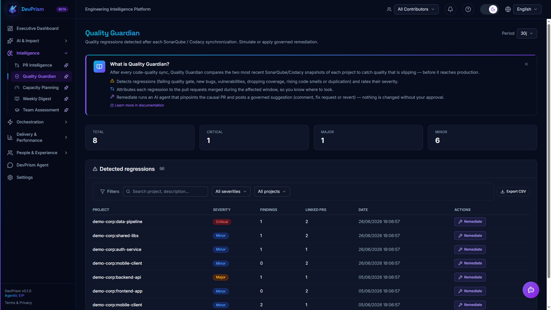 Quality Guardian — Proactive regression detection
